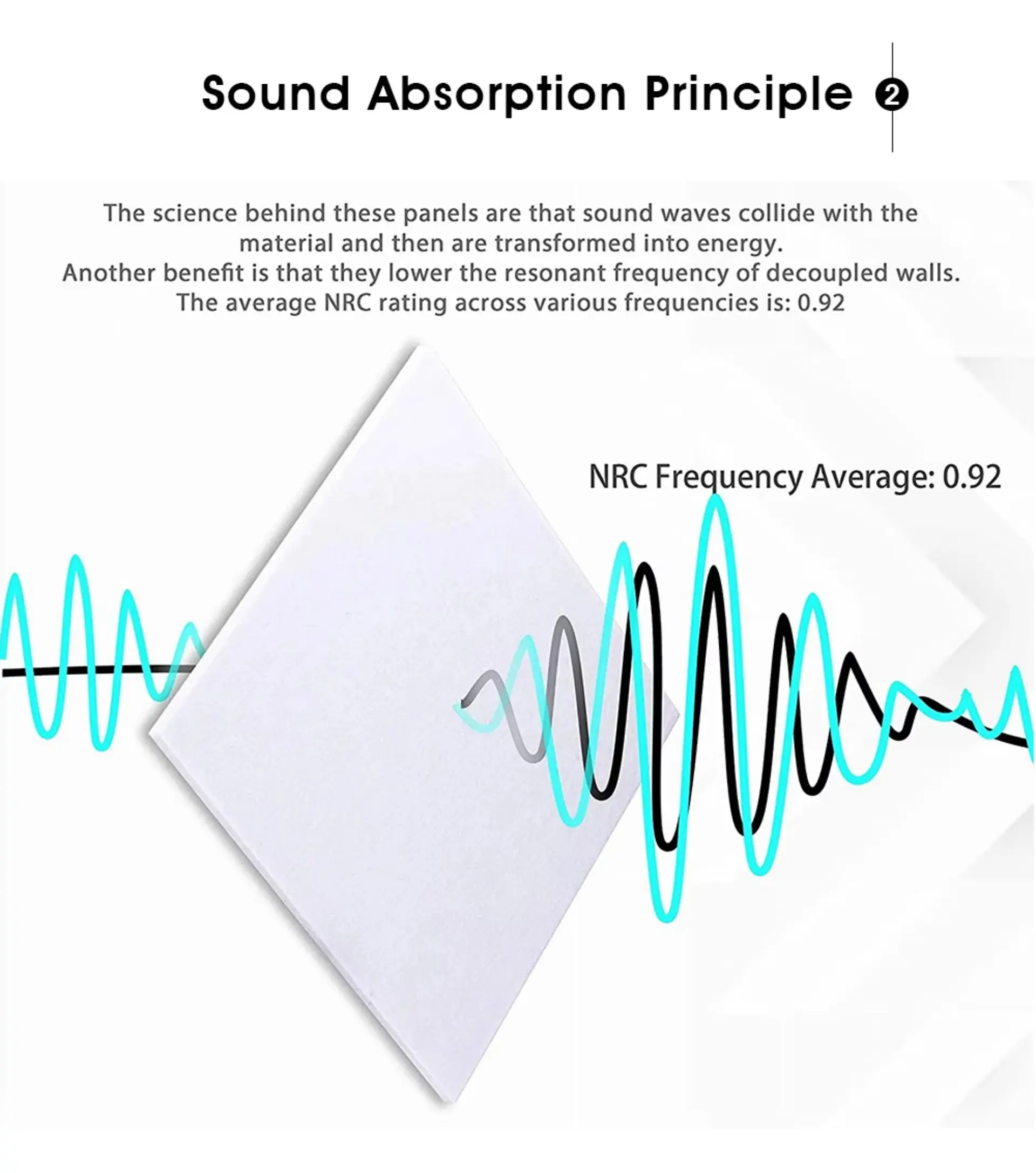 33D acoustic panels for wall